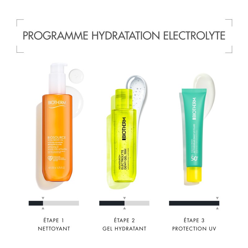 Biotherm — programme hydratation electrolyte